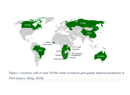 Environmental Impacts Of Diamond Mining