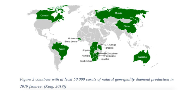 Environmental Impacts Of Diamond Mining